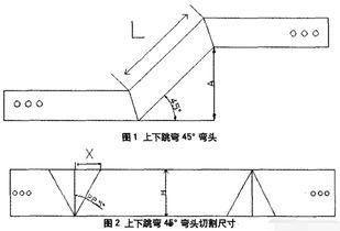 桥架垂直下弯做法视频,桥架垂直下弯施工技巧解析