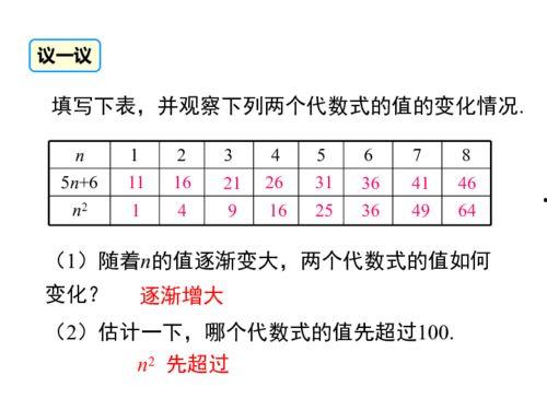 代数式的值视频,深度解析